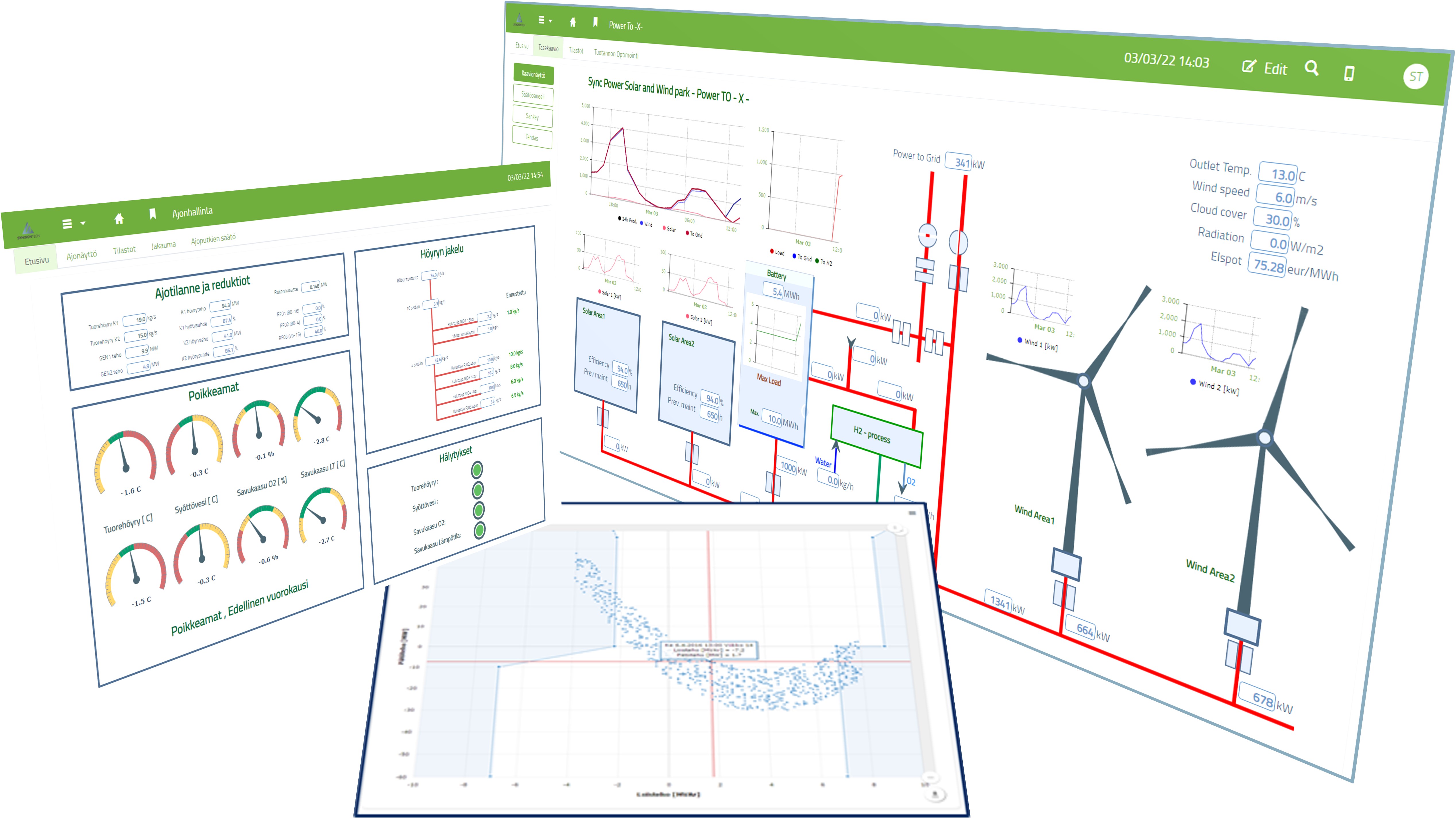 Data_visualized